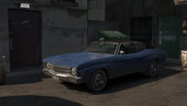 Declasse Tulip GT [V1.1]